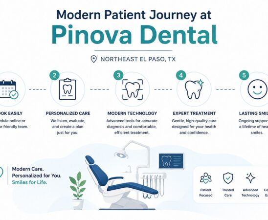Pinova Dental Northeast